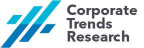 Corporate Trends Research